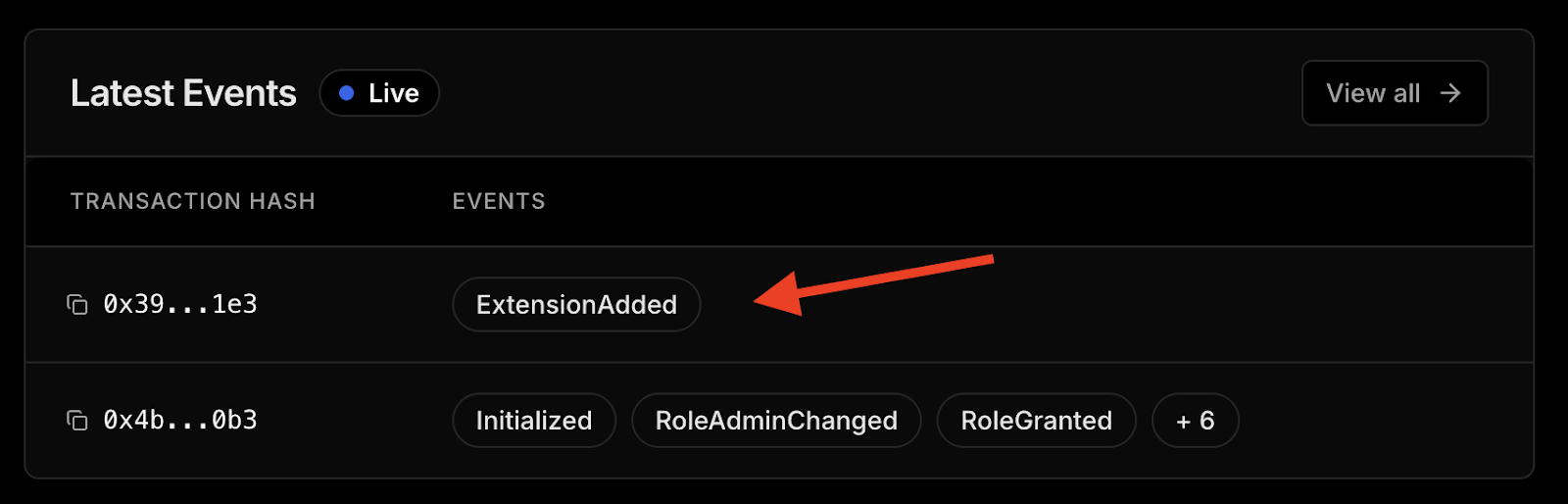 Thirdweb - Extension Added